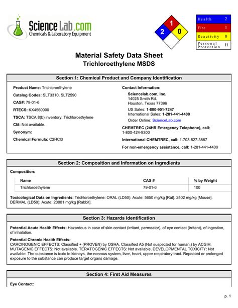 elisa kit msds|Material Safety Data Sheet (MSDS) for ELISA Kit .